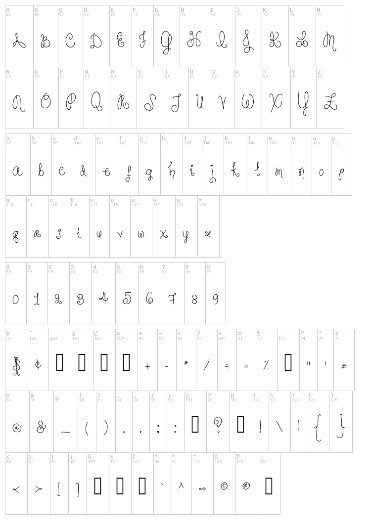 From ashes to beauty font map